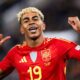 World Cup Favourites