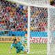 FIFA Goals Betting